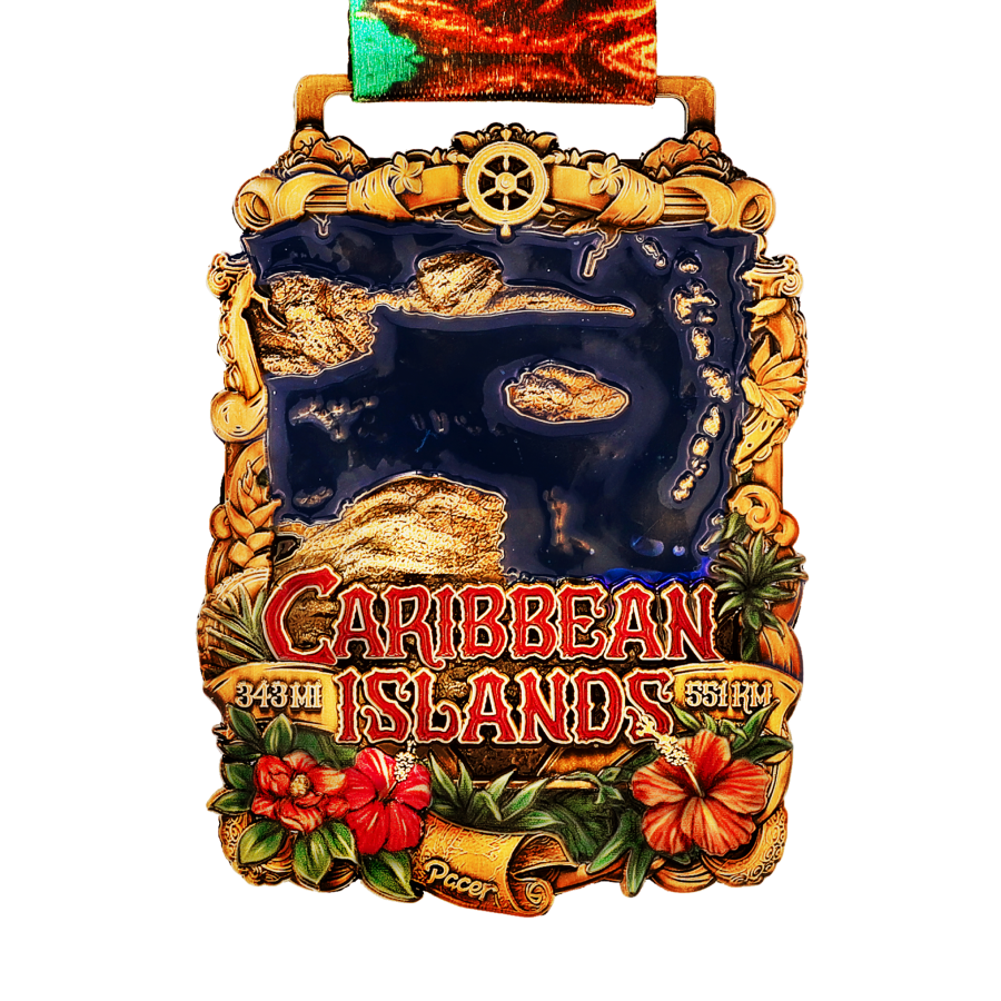 Caribbean Virtual Challenge - Caribbean islands