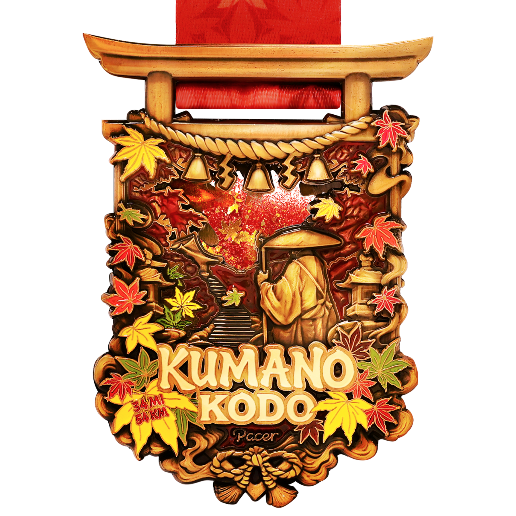 Kumano Kodo Virtual Challenge