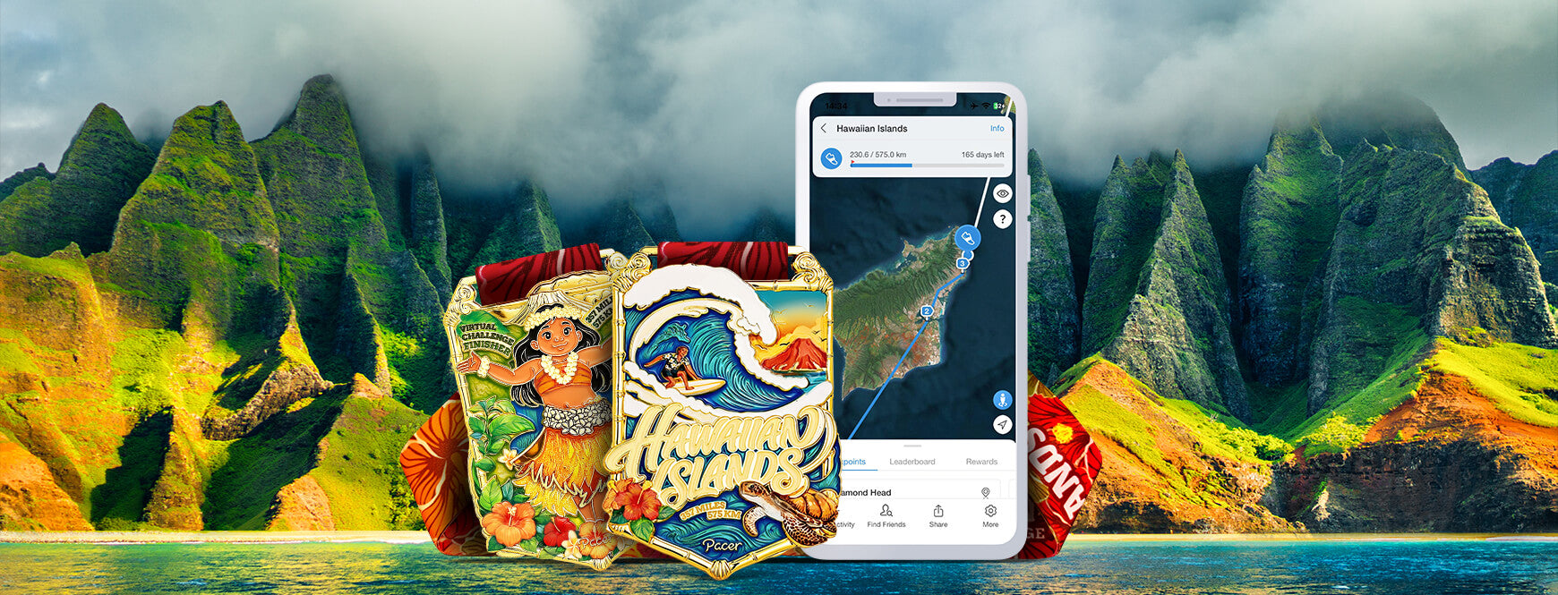 Hawaiian Islands Virtual Challenge
